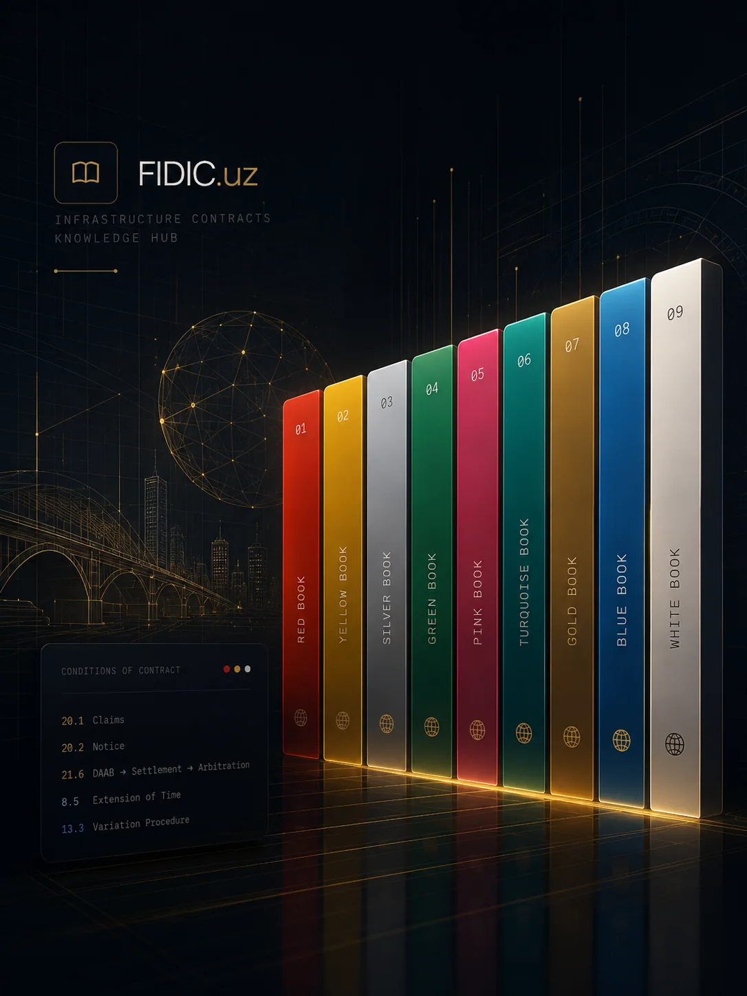 FIDIC — fidic.uz